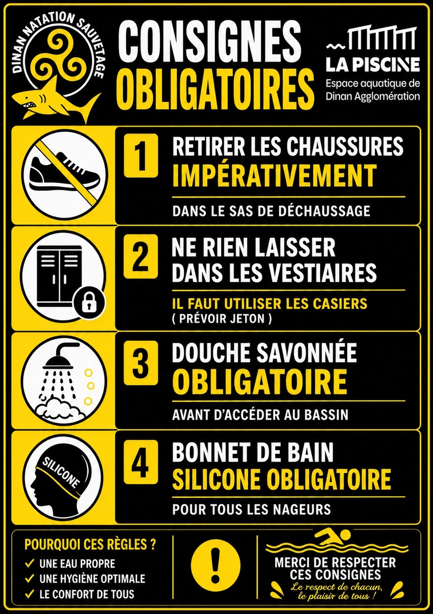 RESPECT DES CONSIGNES