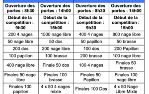 Championnats du 22 hiver (11ans et +) SAMEDI