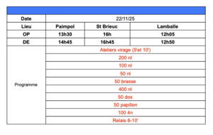 1° District AVENIRS à Lamballe