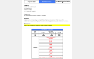 2° District Avenir à Lamballe