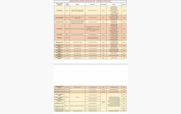 GROUPES TARIFS - HORAIRES 2026-2027