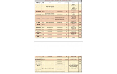 GROUPES TARIFS - HORAIRES 2026-2027